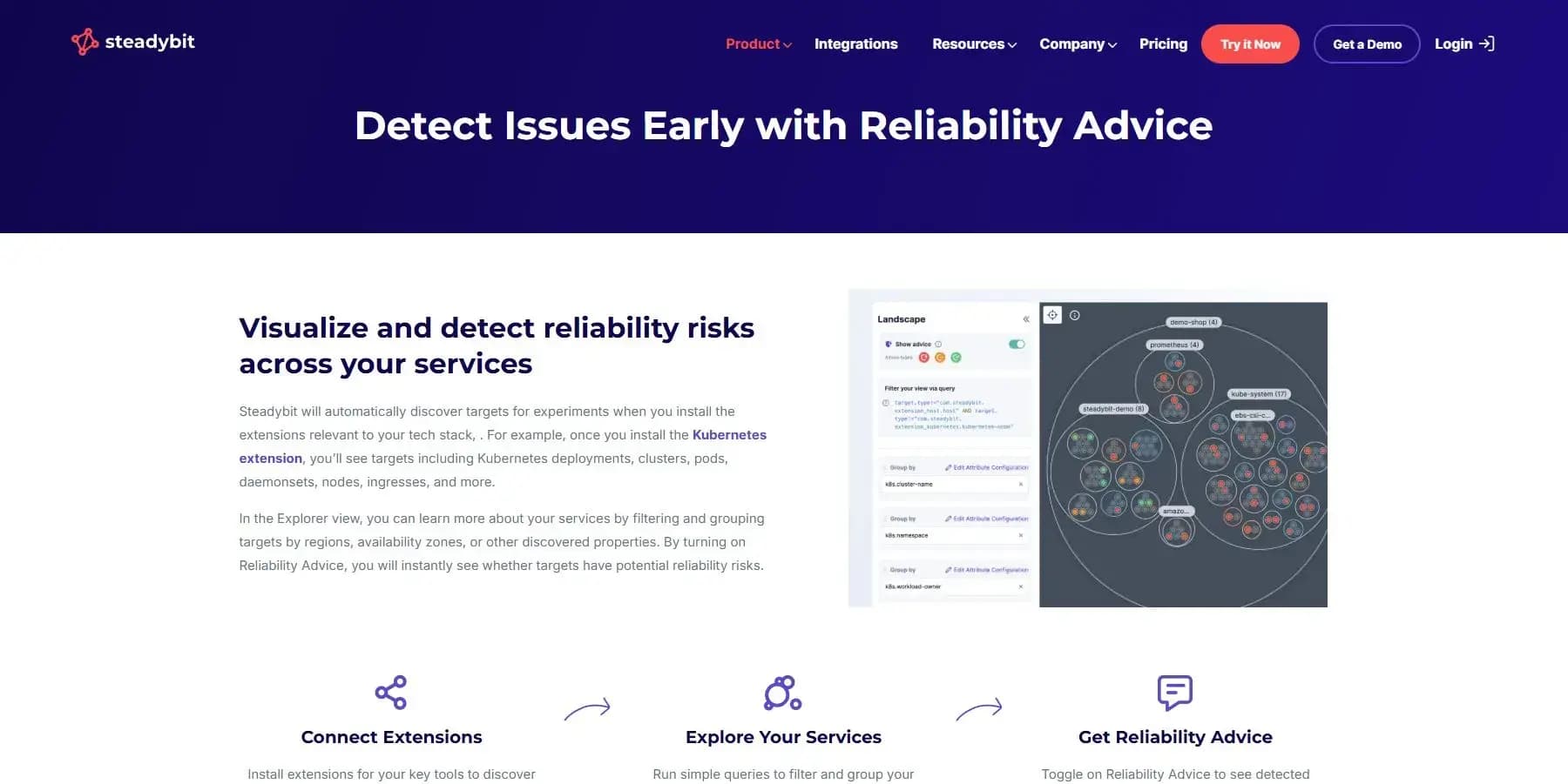SteadyBit slide 4