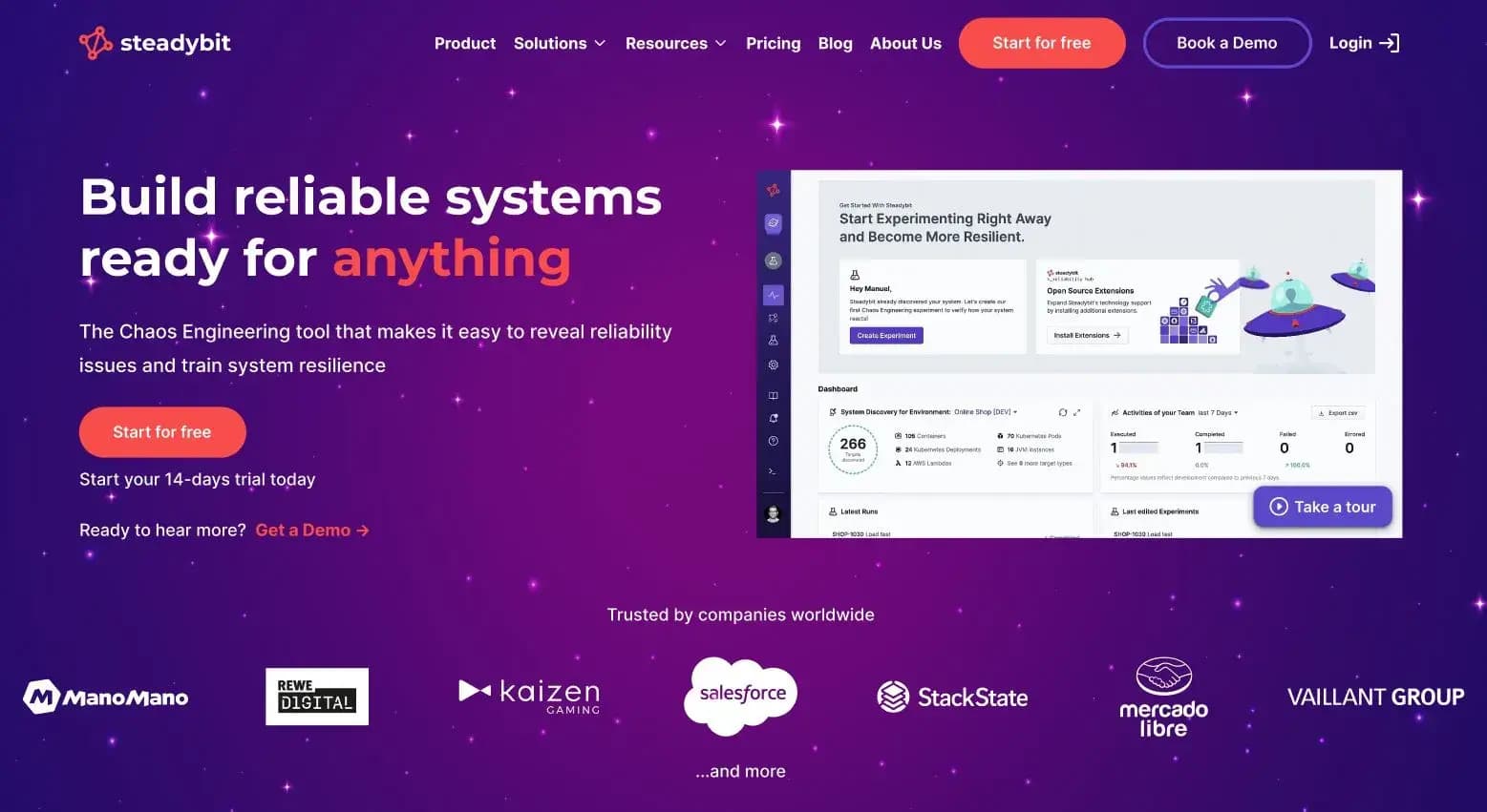 SteadyBit slide 1